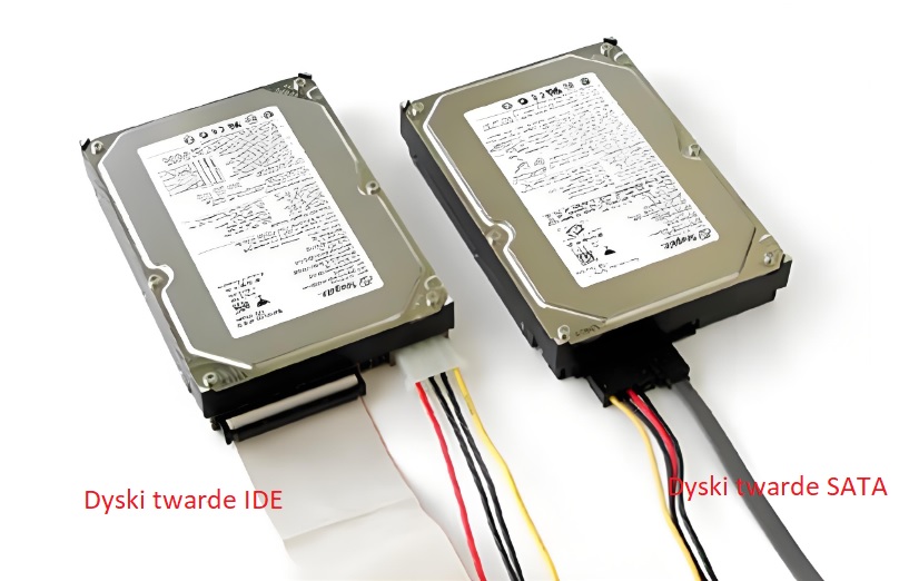 Dyski twardy IDE & dyski twardy SATA